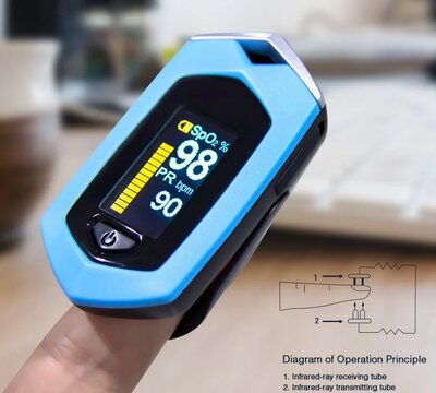 Yonker oSport Li-Ion (Blue)