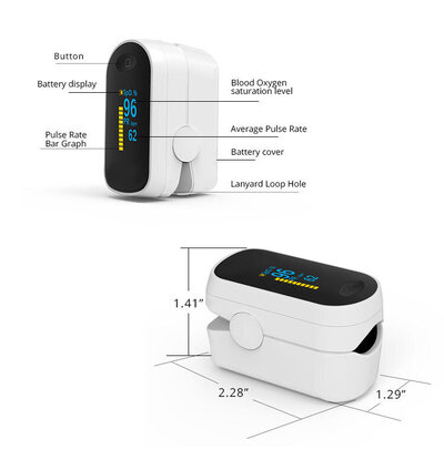 Boxym C1 OLED White