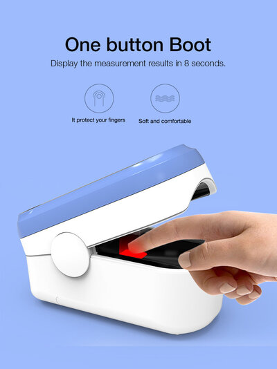 Boxym C2 OLED Blue