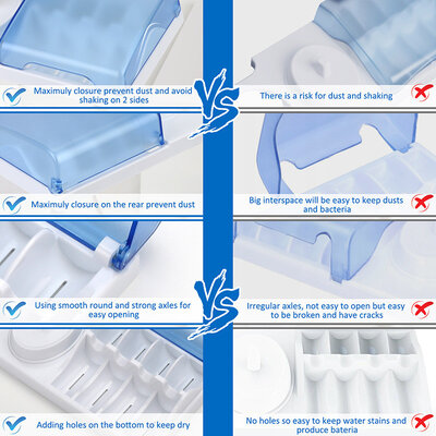 ProZone Stand organizer for Braun/Oral-B (GW013-R)