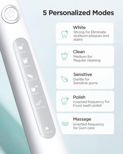 Fairywill D7 White