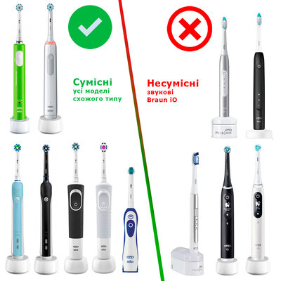 ProZone Classic-Kids 2pcs for ORAL-B (Blue)