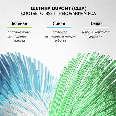 Lebooo Color White 2pcs