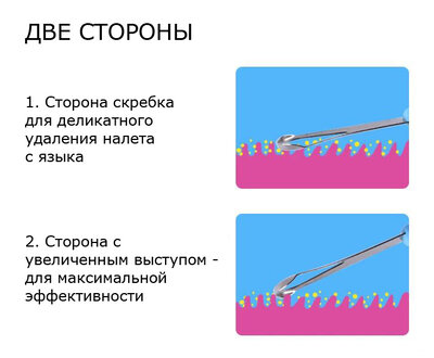 Fawnmum Tongue Scraper Steel Orange