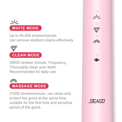 Seago E9 Slim Pink