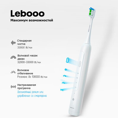 Lebooo FA Huawei HiLink White + Box