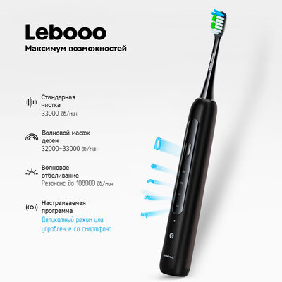 Lebooo FA Huawei HiLink Black + Box